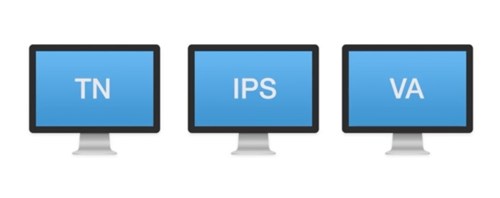 How to Selection TFT LCD display 